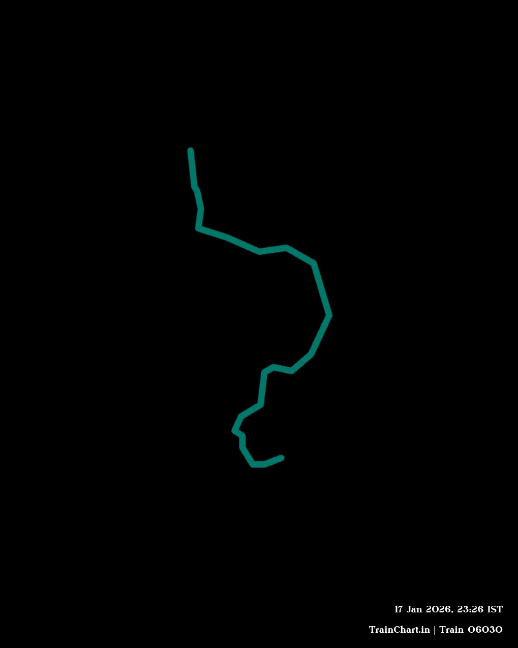 train 06030 map