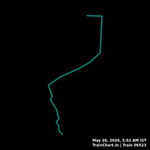 train 06523 map
