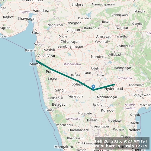 train 12219 map