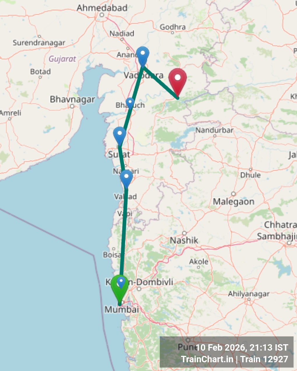 train 12927 map