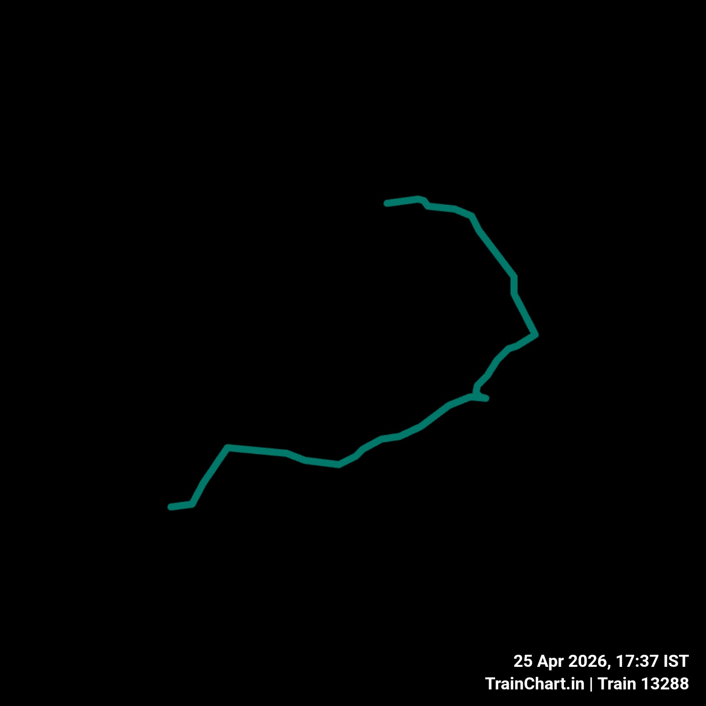 train 13288 map
