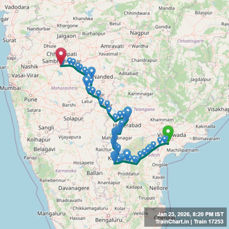 train 17253 map