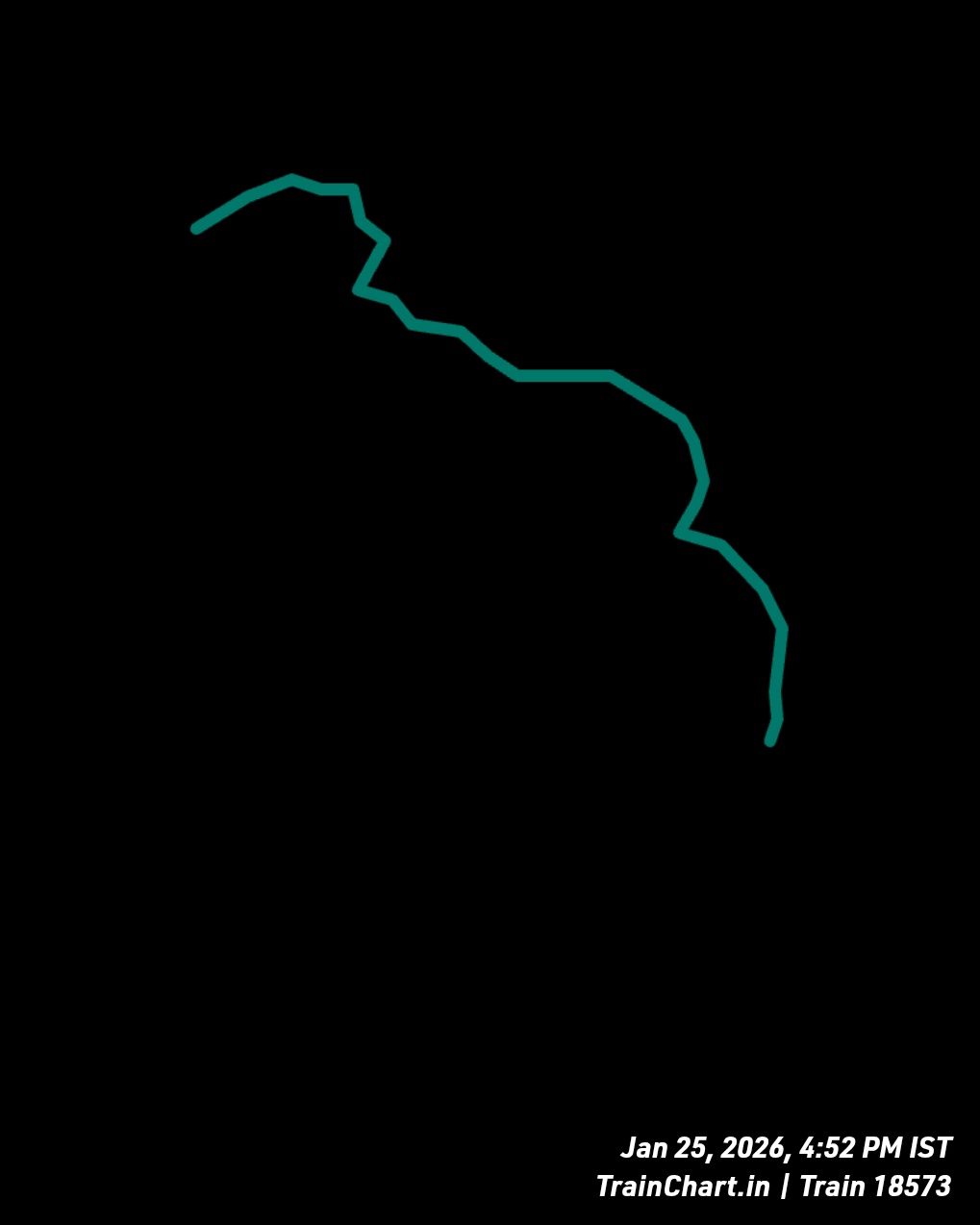 train 18573 map