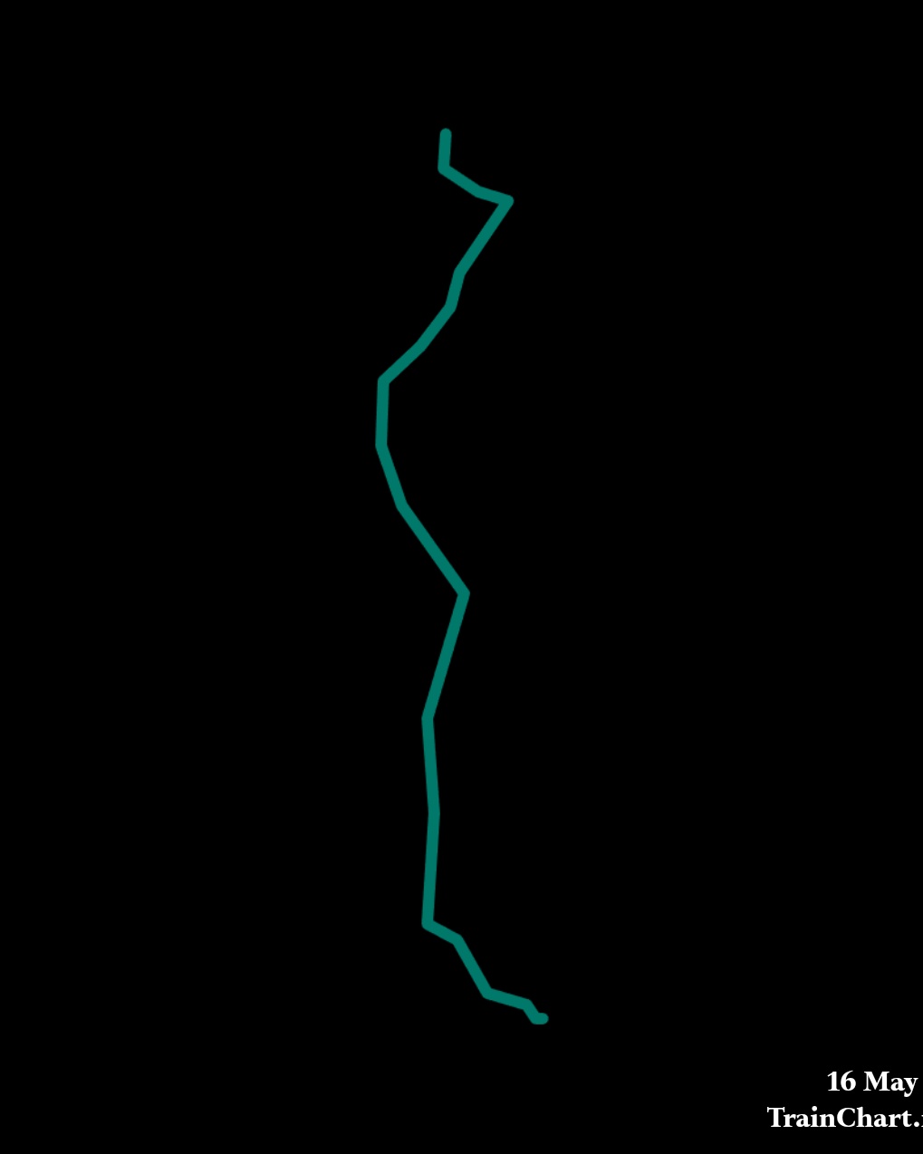 train 20496 map
