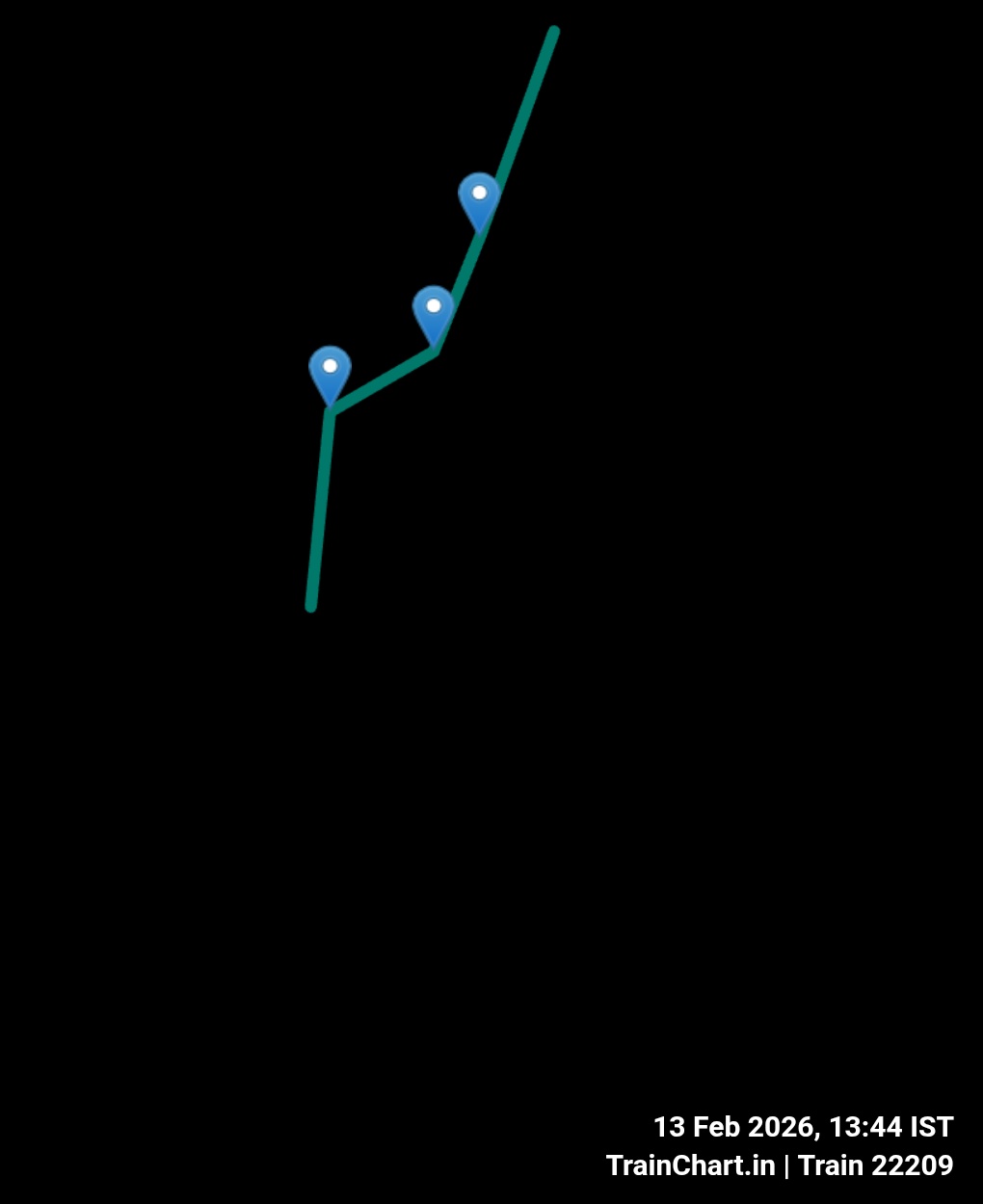 train 22209 map
